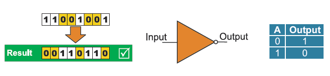 pic-microcontrollers-programming-in-basic-chapter-01-image14