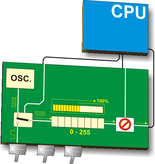 pic-microcontrollers-programming-in-basic-chapter-01-image28