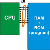 pic-microcontrollers-programming-in-basic-chapter-01-image35