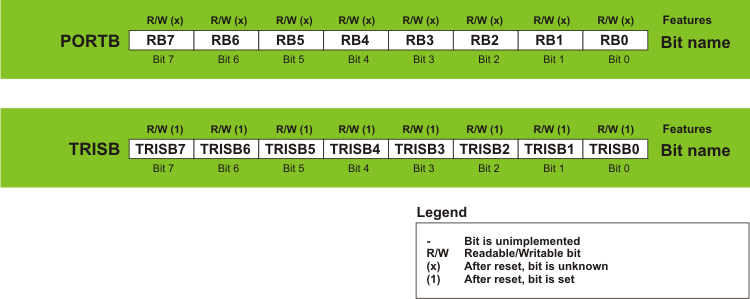 pic-microcontrollers-programming-in-basic-chapter-03-image-39