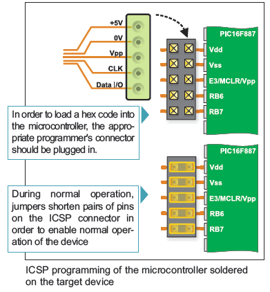 pic-microcontrollers-programming-in-basic-chapter-03-image-44