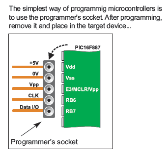 pic-microcontrollers-programming-in-basic-chapter-03-image-45