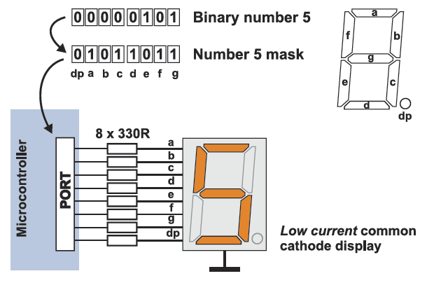 pic-microcontrollers-programming-in-basic-chapter-04-image-17