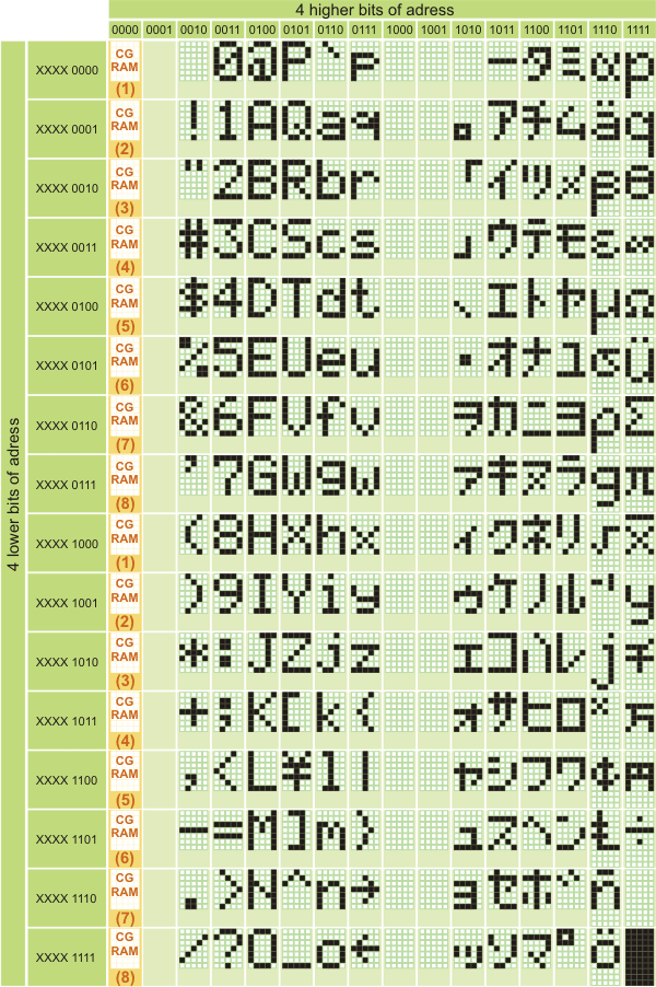 pic-microcontrollers-programming-in-basic-chapter-04-image-23