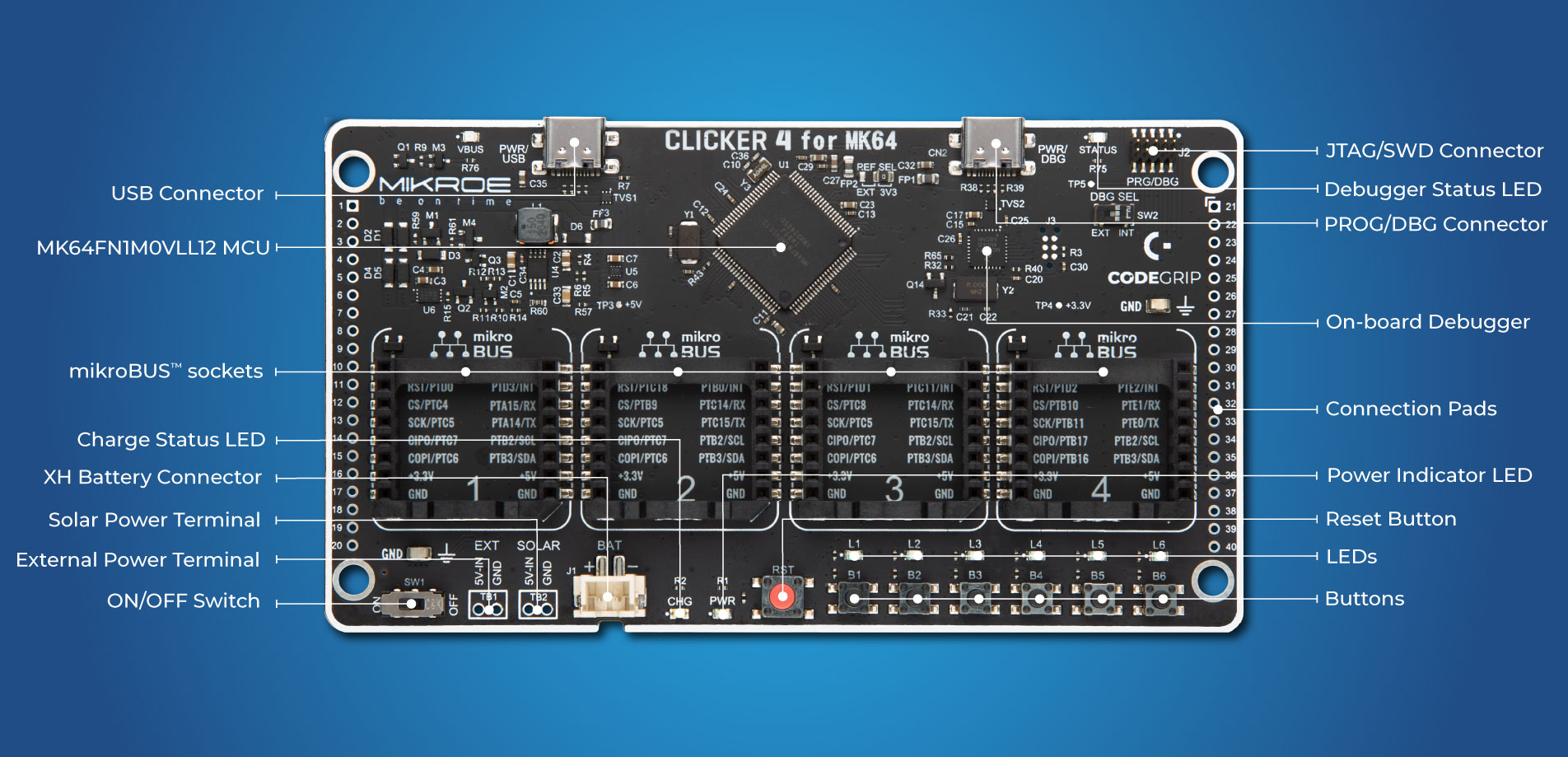 Clicker 4 for STM32F4