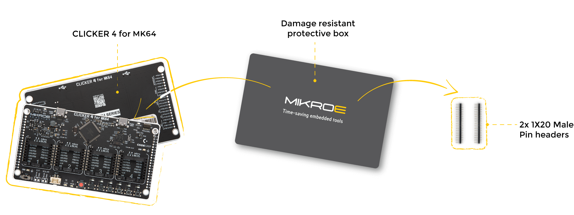 what is in the box clicker 4 for mk64