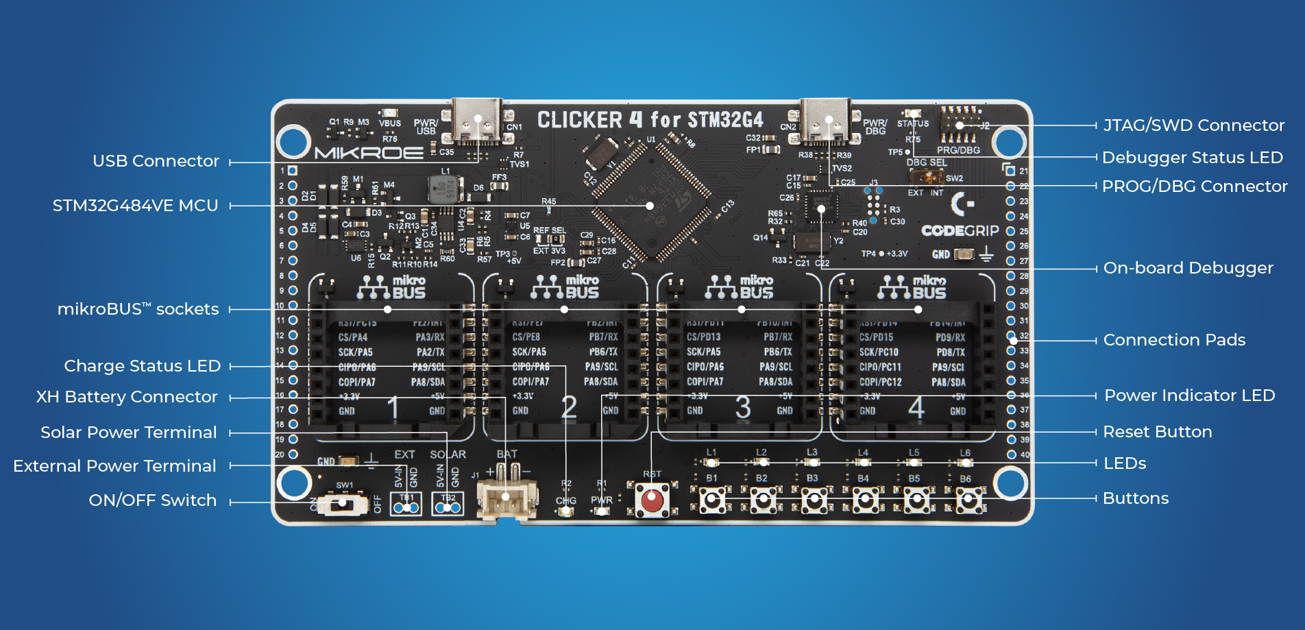 Clicker 4 for STM32F4