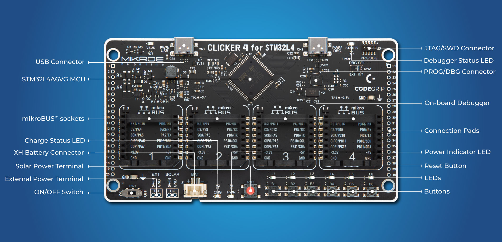 Clicker 4 for STM32F4