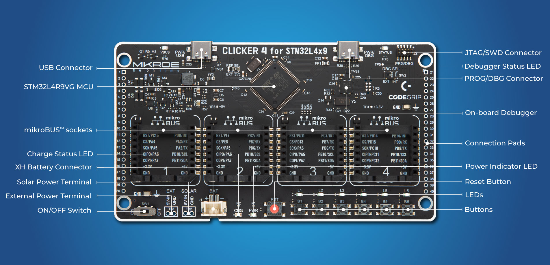 Clicker 4 for STM32F4